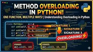 Method Overloading in Python Explained