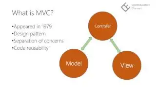 Asp.Net Core MVC 2 - What is MVC?