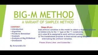 BIG M METHOD IN LPP 