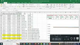 How to create a profile in excel || Create Profile by excel
