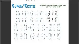 Operaciones con Matrices (I)