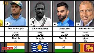 Most Runs in ODI World Cup #trandingshorts #viralvideo #youtubeshort #cricket #odiworldcup2023#viral