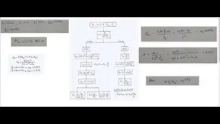 Béton Armé flexion simple part11