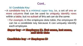 DBMS Keys Made Simple: Primary Key, Candidate Key, Super Key, and Foreign Key with Examples | Part 3