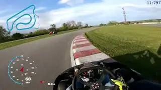 Ada Huja Karting TB Kart RMAX 00:40.446