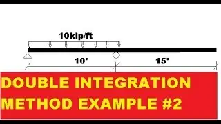 Double integration Method Solved example