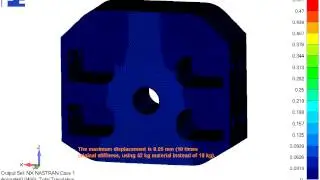 Femap with NX Nastran - simulation with topology optimization