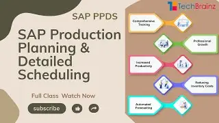 SAP PPDS on S/4 HANA. Interested reach us on +91-9538 345 567