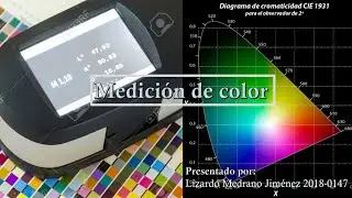 Medición de color🟢🔴🔵