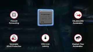 FortiGate 600F Firewall
