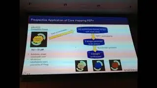Lingle Wang - Workshop on Free Energy, Kinetics, & MSM in Drug Design 2018