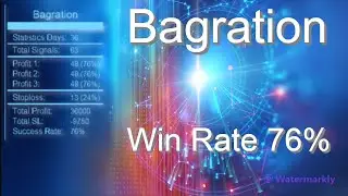Индикатор Bagration. Разбор сделок по GBPJPY.