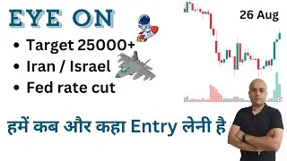 Nifty Prediction | Banknifty Analysis | Weekly Analysis  | 26 Aug Intraday