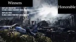 Editing Contest Results
