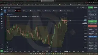 A Estratégia no gráfico de 1 minuto