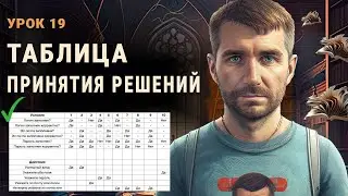Таблица принятия решений - decision table (таблица решений)