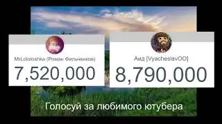 Lololoshka против Аида