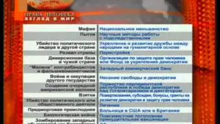 Игра слов в политике