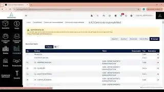 Activar/ desactivar centros de responsabilidad