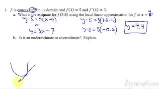 Calculus AB/BC – 4.6 Approximating Values of a Function Using Local Linearity and Linearization