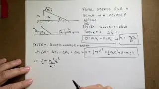What are the final speed for a block sliding down a movable and frictionless wedge?