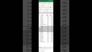 Auto serial number in #excel #excelformulas #exceltips