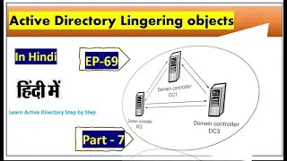 Lingering objects- Active Directory | Part - 6 | EP - 69