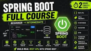 Spring Boot - Beginner to Intermediate - Task Manager - Full Course (2026)