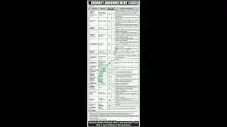 How to Apply for Atomic Energy Jobs October 2024 | Complete Guide