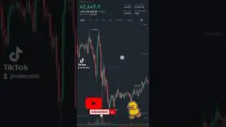 Sell Short contract