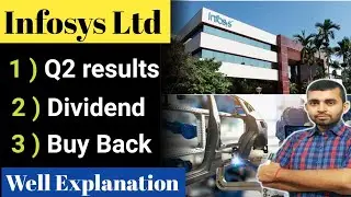 Infosys share news today | Infosys results today | Infosys q2 results 2022 | Future of india