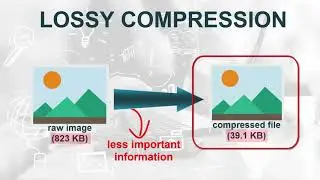 Image Compression
