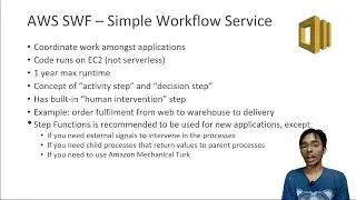 AWS SWF Simple Workflow, AWS Certified Solutions Architect Professional