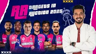 #IPLAuction