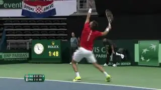 Borna Coric 