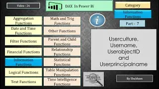 #powerbi