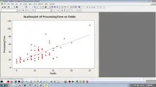 Indicator Variables