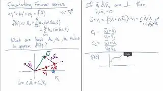 The vector nature of Fourier series and how to use a dot product to calculate them