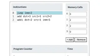 MIPS Assembly Language: JUMP Instruction