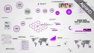 Corporate marketing[after effects project]