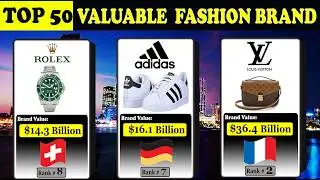 Top 50 Most Valuable Fashion Brand in the world 2024