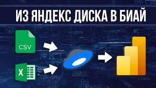 Данные Яндекс Диска в Power BI и Excel по API