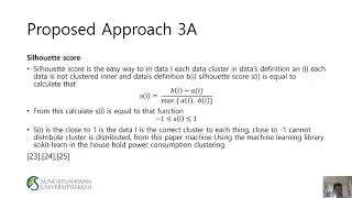 Electiricyt Sonsumption Optimization using K-means Clustering algorithm