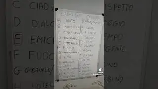 تعلم اللغة الإيطالية