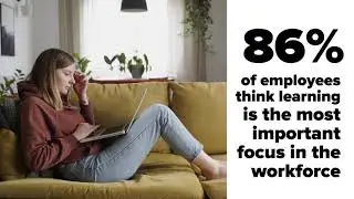 Be A Leader: A Content Library for Employees