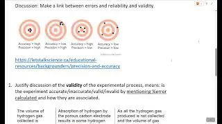 Student Experiment Report: Analysis and Discussion (Chemistry/Physics) (QLD 2025 Syllabus)