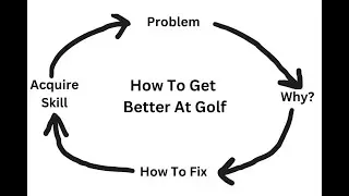 How To Get Better At Golf