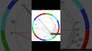 11 МАЯ ⭐ НЕДЕЛЯ С 6 ПО 12 МАЯ 💕  Консультации floransia@yandex.ru 