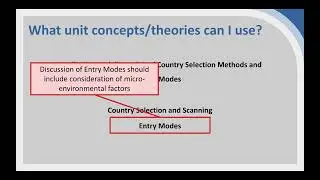 BSS071-3 A2 Unit Models, Concepts and Theories