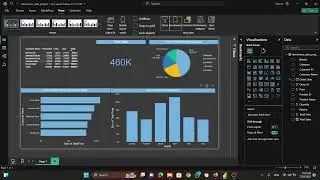 Power BI Dashboard Showcase | Sample Data Visualization